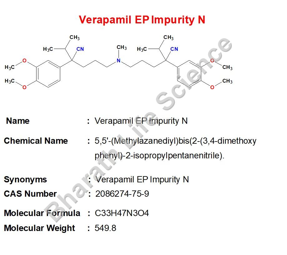 Verapamil EP Impurity N